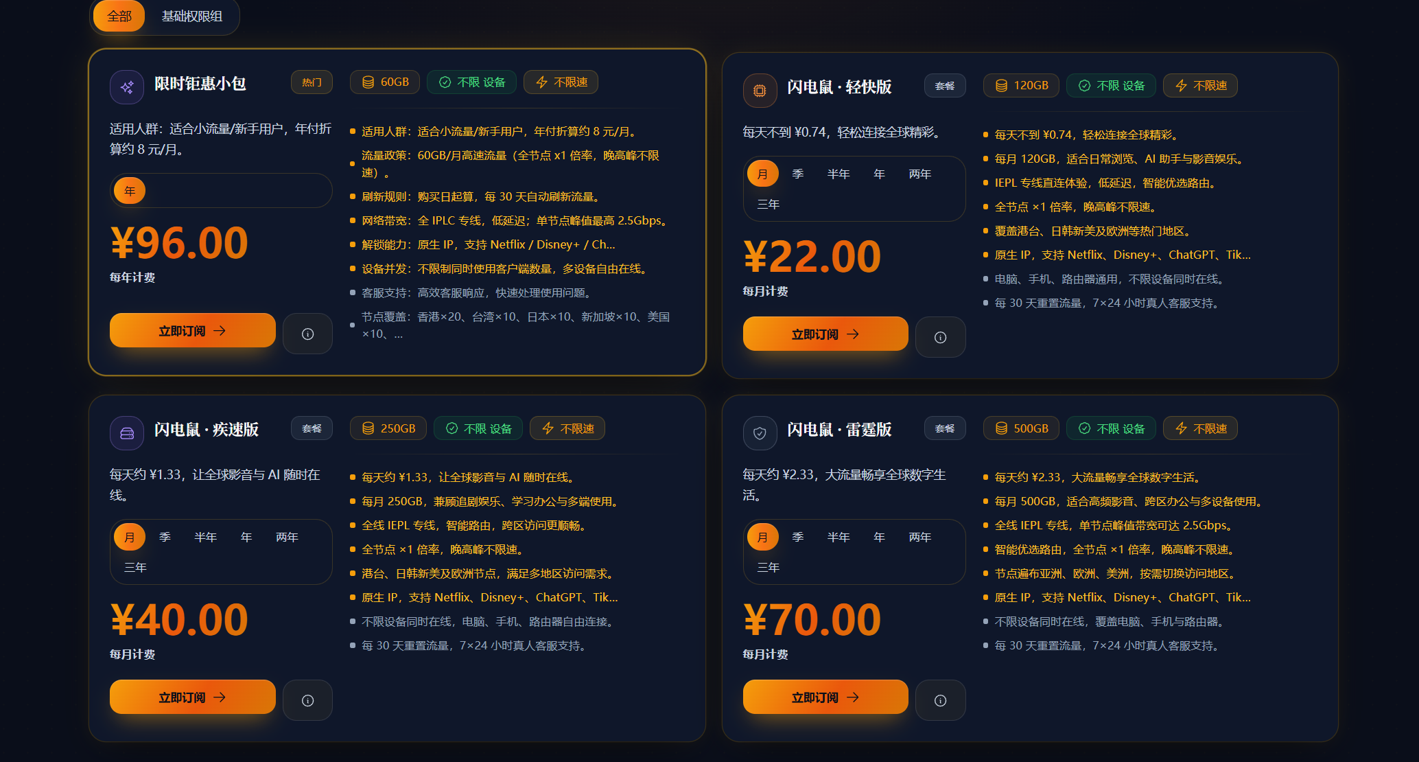 闪电鼠套餐截图